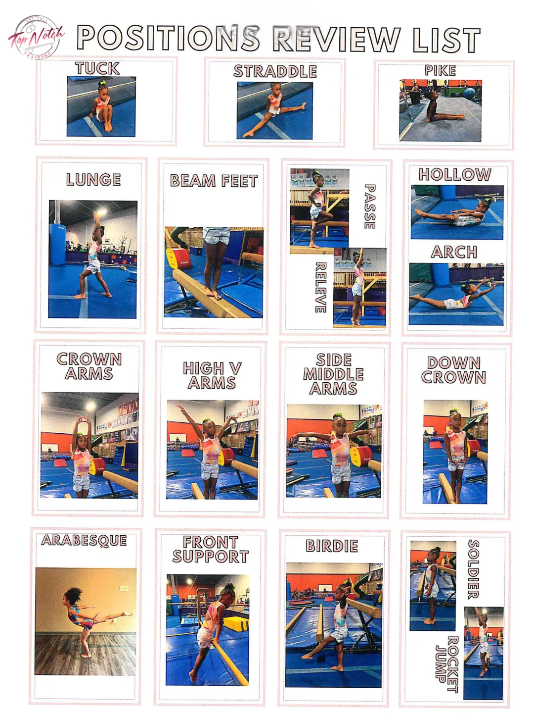TNT Gymnastics & Tumbling Skill Chart